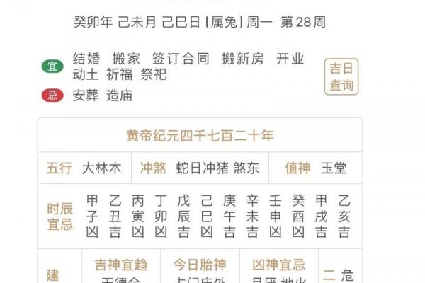 3月31黄历吉日_3月31日的吉祥日历