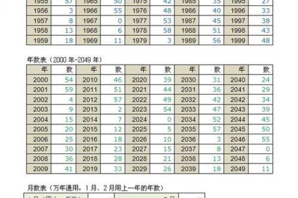 八字称重三两九是什么命_八字三两九的命运解读方法