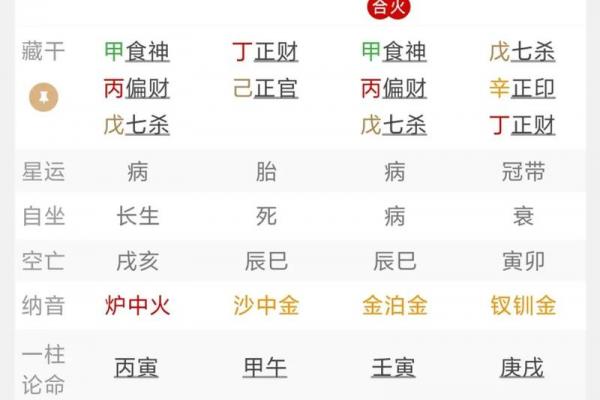 八字大运财运口诀女命 女命八字大运与财运的口诀