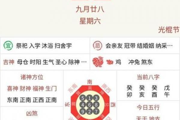 2月适合开业吉日 开业哪个日子好农历