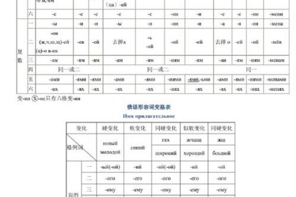 八字变格是不是奇命 八字变格是否代表奇命特征