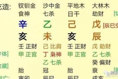 八字测命局吉凶查询 八字命局吉凶运势查询系统