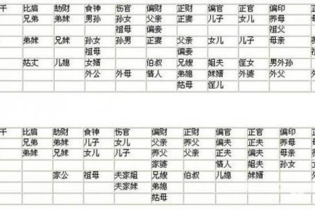 八字纯阴命什么样子_八字纯阴命的特征与表现