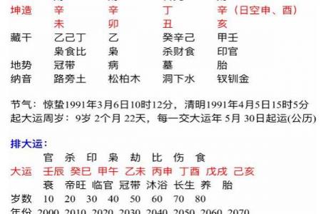八字纯阴男命几月生 八字纯阴男性不同出生月份的影响