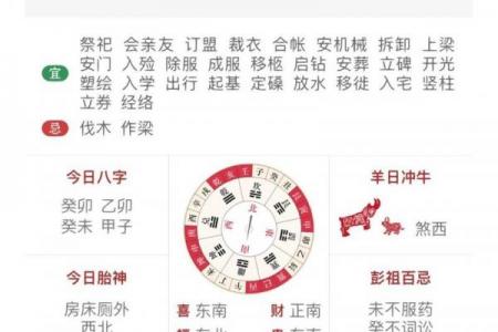 3月4月黄历吉日 农历四月黄道吉日查询