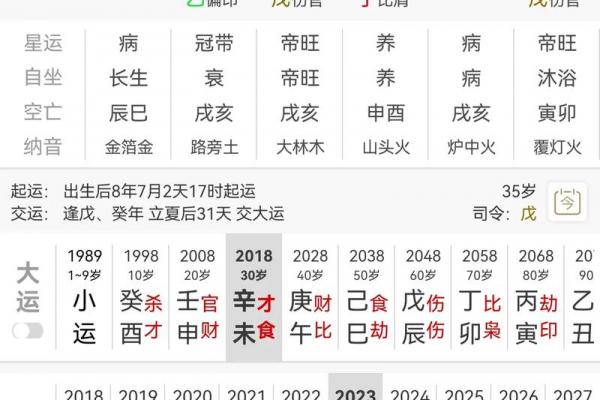 八字测婚姻类型准吗女命 女命八字与婚姻类型的准确性
