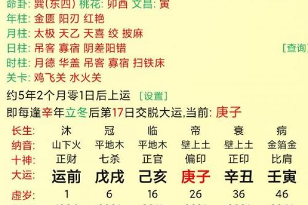 八字不是穷命是什么意思 八字不代表命中注定穷富含义