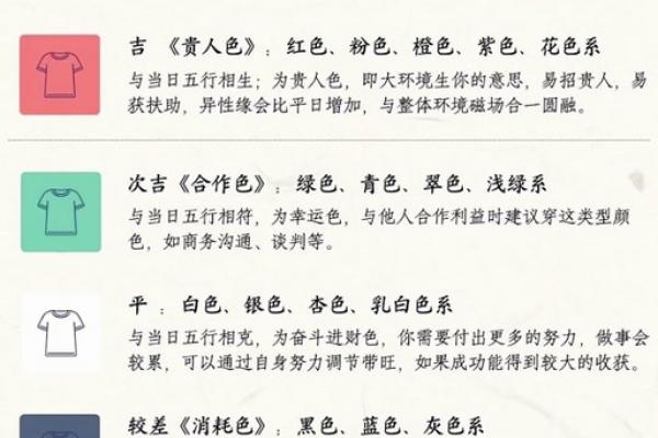 3月6日黄道吉日吗 阴历三月三日是什么日子