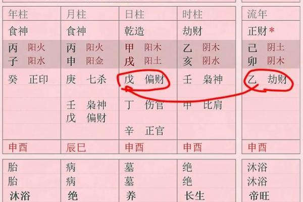 八字大限和流年相合吗女命_大运和流年怎么结合