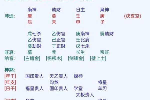 八字纯阴男命带枭 八字纯阴男命中蕴藏枭神