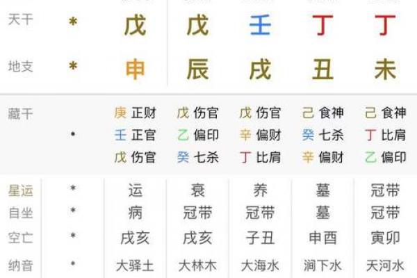 八字纯阴男命带枭 八字纯阴男命中蕴藏枭神