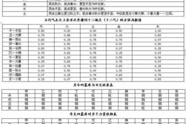 八字纯阳是什么命格呢 八字纯阳命格是怎样的存在