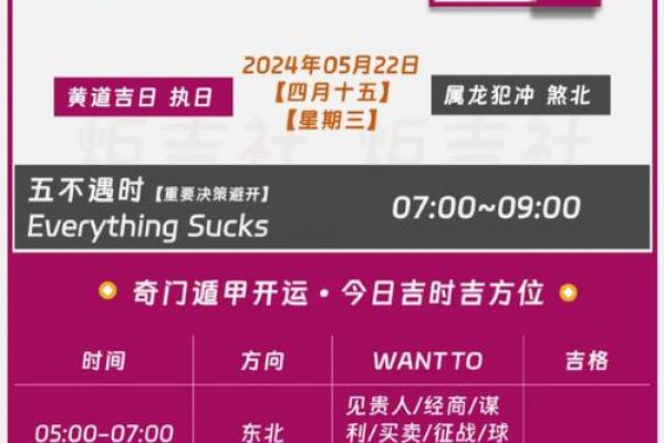 八字丙戌壬辰丙戌丁酉女命,丙戌壬辰丙戌丁酉女命八字特征