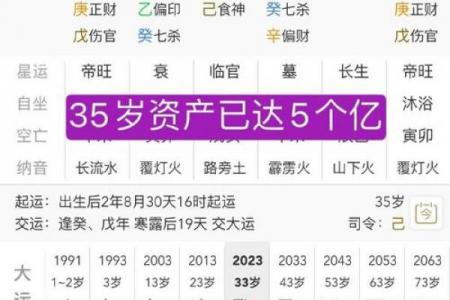 八字此命大富大贵之命 八字命理显示大富大贵的命格