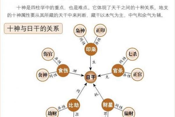 八字纯阳男命带七杀 八字纯阳男命具七杀特质