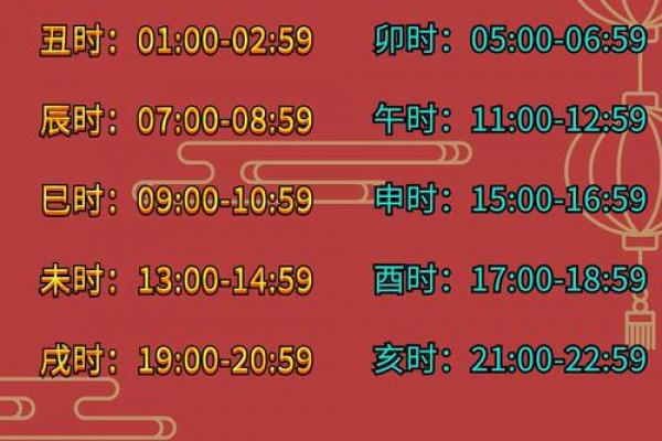 4月12日黄道吉日 老黄历2020年1月黄道吉日