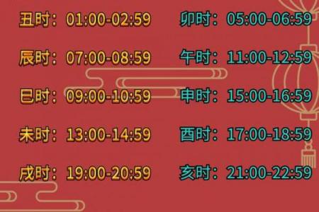 4月12日黄道吉日 老黄历2020年1月黄道吉日