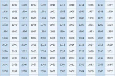 属牛和属虎相配吧 属牛与属虎的最佳配对建议