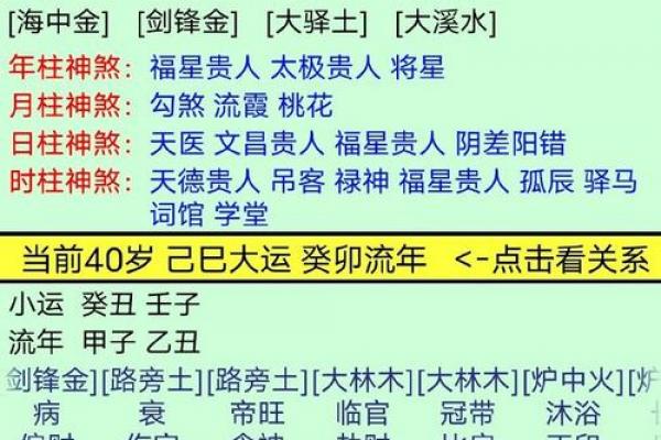 八字补命能预测吗 八字补命是否具备预测能力