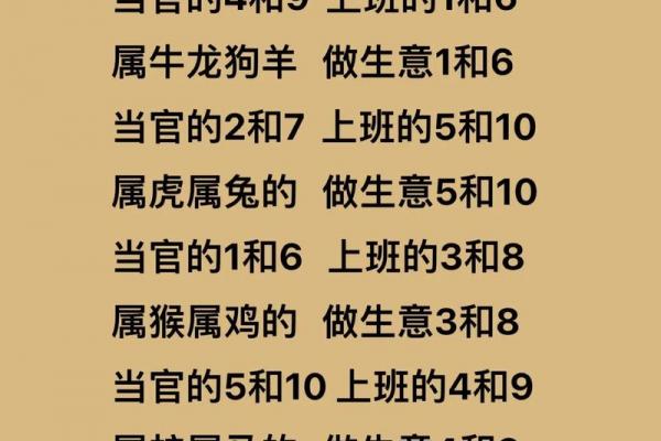 属牛和属龙相配财运怎样,牛龙配对财运如何提升