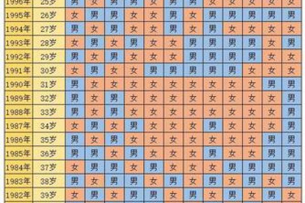 属牛和属马相配吗 牛与马之间的配对情况如何