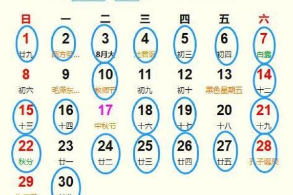 3月外出打工吉日 外出打工吉日查询