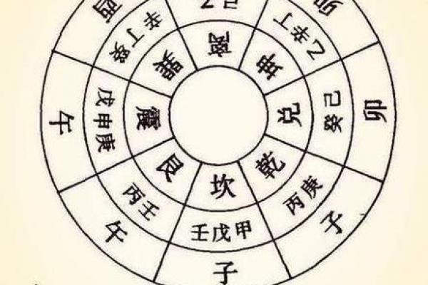 八字丙辰日柱男命婚姻如何 丙辰日柱男性的婚姻状况如何