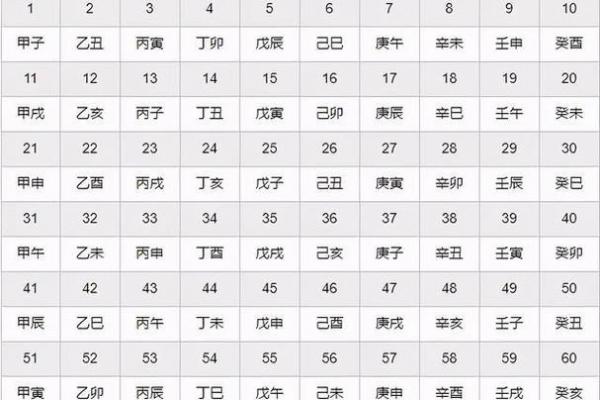 八字测算_生辰八字查询_八字算命免费测八字_生辰八字免费测算与查询服务