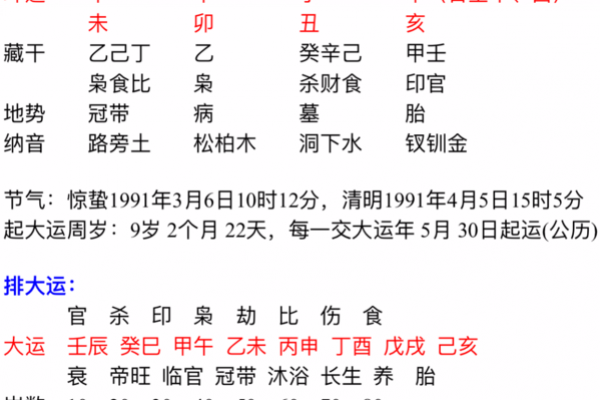 八字纯阴女是什么命格_八字纯阴女性命格特点是什么