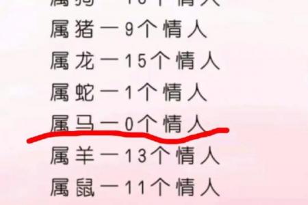 属牛和属鸡相配不,属牛与属鸡的相配情况如何