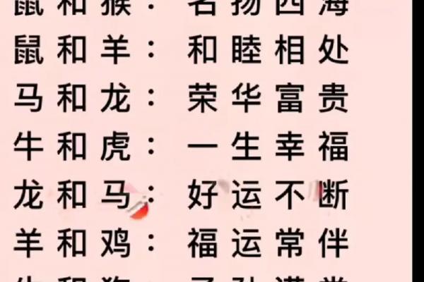 属牛和属虎哪个相配呢 牛和虎配对情况如何选择最佳伴侣