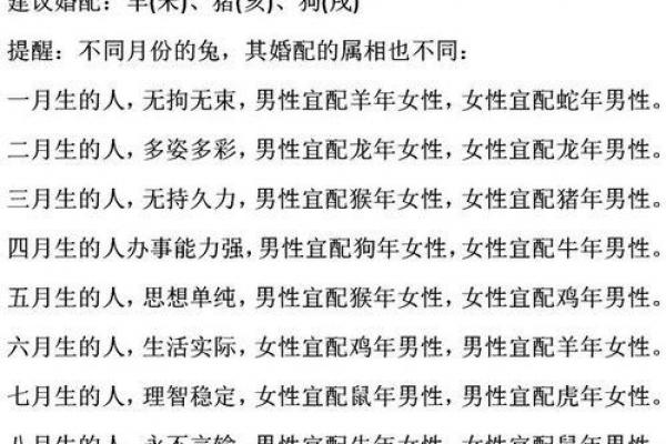 43年属什么生肖相配,43年出生的人与生肖配对情况