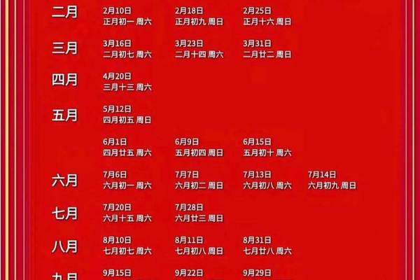 3月黄历婚庆吉日（结婚日期怎么选择最好）