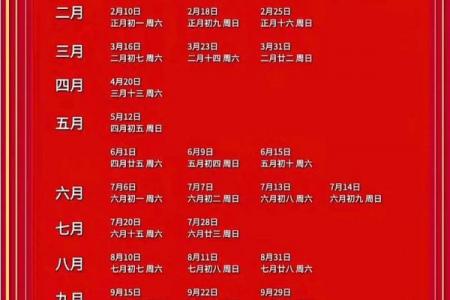 3月黄历婚庆吉日（结婚日期怎么选择最好）