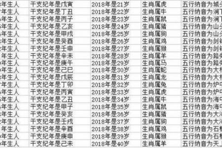 属牛和属虎相配怎么样（属牛与属虎的配对关系如何）