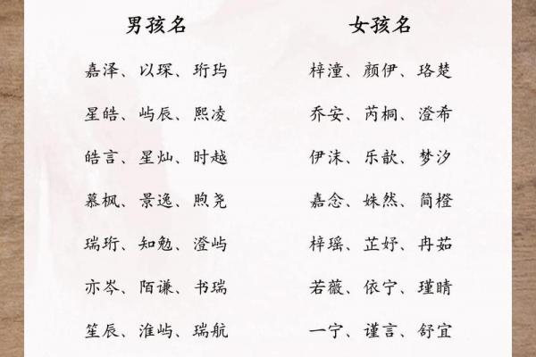 03年属龙跟什么属相配_03年龙年出生的人与哪些属相最为般配