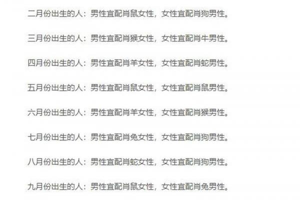 38岁属什么生肖相配 38岁人对应生肖及其配对情况 38岁属什么生肖相配 38岁人对应生肖及其配对情况