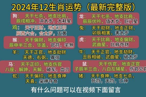 00年属兔和什么相配呢_2000年属兔与哪些生肖最合适 00年属兔和什么相配呢_2000年属兔与哪些生肖最合适