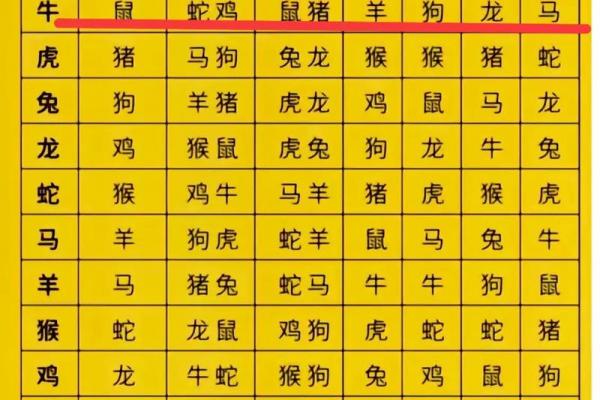 00年属兔和什么相配呢_2000年属兔与哪些生肖最合适 00年属兔和什么相配呢_2000年属兔与哪些生肖最合适