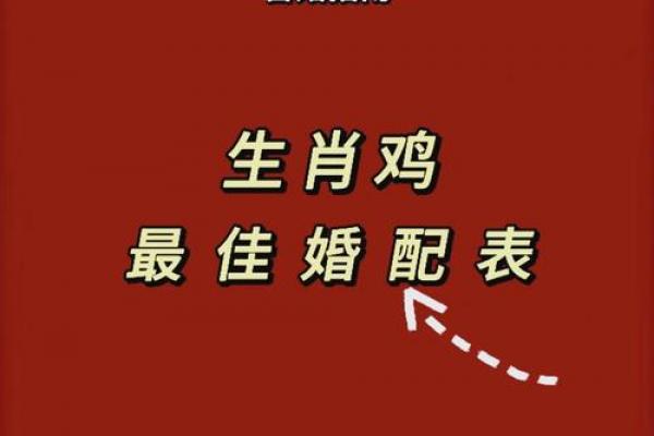 05年属鸡和属龙相配吗 2005年属鸡与属龙的婚配情况如何