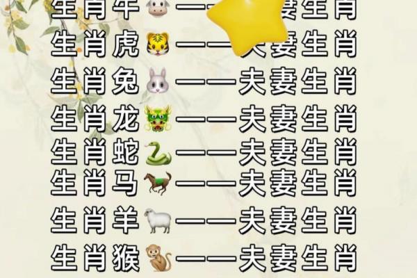 42岁属马婚姻相配吗（42岁属马的人的婚姻适合吗）