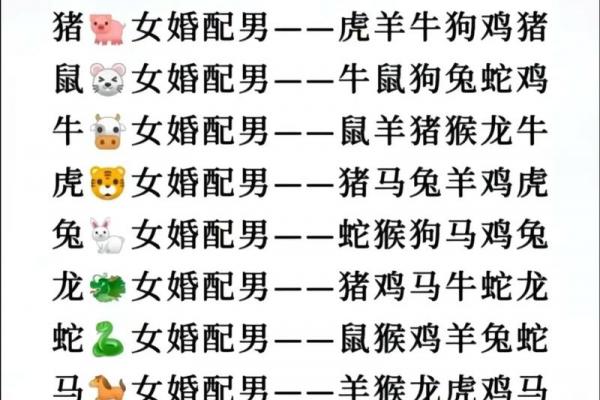 属牛和属虎男相配吗 属牛与属虎男性的配对情况如何