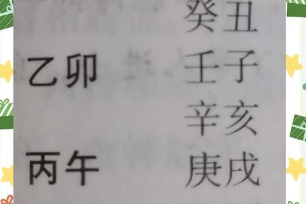 八字丙日命例大全 丙日八字命例详尽汇总