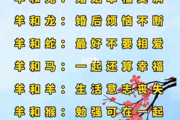 属牛和属羊属相相配吗 属牛与属羊的属相配对好不好 属牛和属羊属相相配吗 属牛与属羊的属相配对好不好