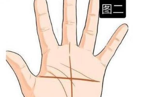 八字从哪开始断掌的命格 八字命格的断掌起始点