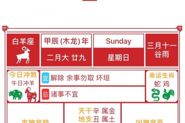 3月4日黄道吉日 2021年3月3日黄历