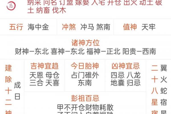 3月4日黄道吉日 2021年3月3日黄历