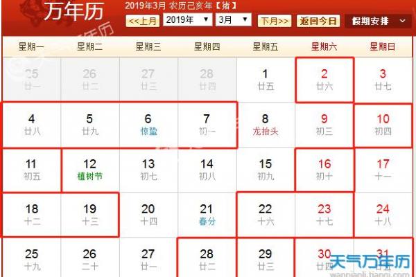 3月小儿理发吉日（婴儿剪胎发的黄道吉日）