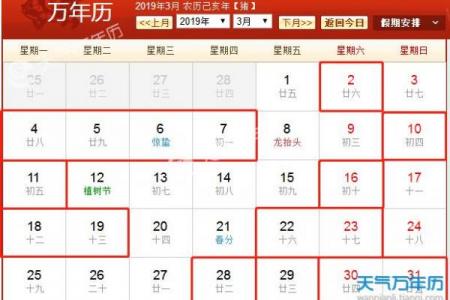 3月小儿理发吉日（婴儿剪胎发的黄道吉日）