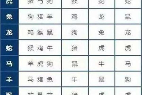 8岁女孩属什么生肖相配_8岁女孩属相与生肖匹配指南